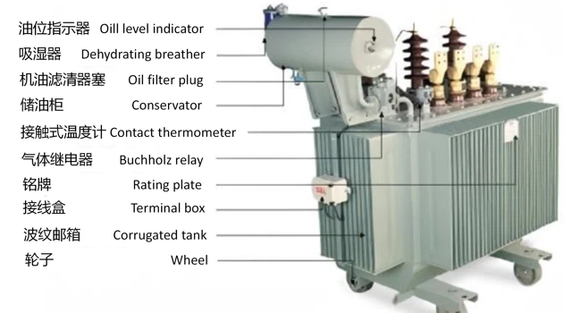 2000 KVA Oil Filled Transformer 2000 KVA Oil Filled Transformer